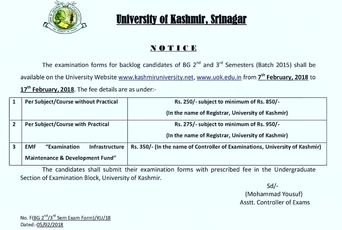 University Of Kashmir The Examination Forms For Backlog